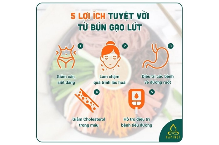 bun-gao-lut-dac-san-viet-farm-foods